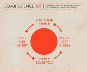 Bomb science