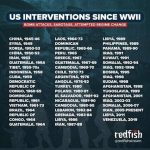 US interventions